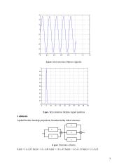 Signalų kompozicija ir diskretinių laiko sistemų analizė 3 puslapis