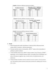 Aštuonių skilčių mokomosios mikroprocesorinės sistemos tyrimas 2 puslapis