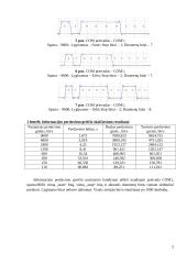 RS232 nuosekliosios sąsajos tyrimas 2 puslapis