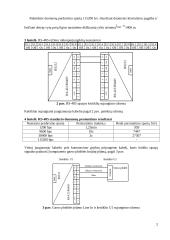 RS-232 – RS-422/RS-485 keitiklių tyriamasis darbas 2 puslapis