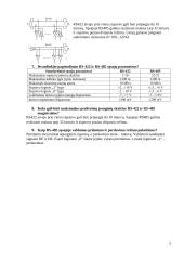 RS-232 – RS-422/RS-485 keitiklių tyriamasis darbas 5 puslapis