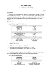 USB sąsajos tyriamasis darbas