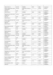 USB sąsajos tyriamasis darbas 3 puslapis