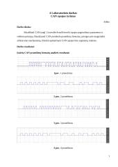 CAN sąsajos tyrimas