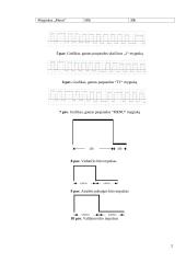Infraraudonųjų spindulių nuotolinių valdymo pultų tyriamasis darbas 2 puslapis