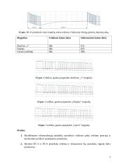 Infraraudonųjų spindulių nuotolinių valdymo pultų tyriamasis darbas 3 puslapis