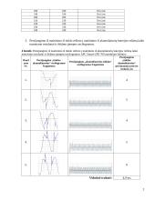 Nepertraukiamo maitinimo šaltinių tyrimas 2 puslapis