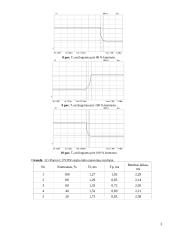 LCD monitoriaus atsako laiko tyriamasis darbas 3 puslapis