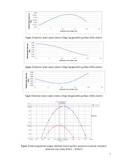 Įvairių medžiagų bangolaidžių tyrimas paketu “CST Microwave Studio” 2 puslapis