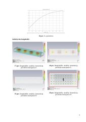 Bangų sklidimo režimų bangolaidyje tyriamasis darbas 5 puslapis