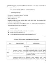 Lauko augalų apsauga 4 puslapis