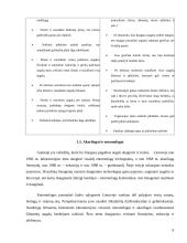 Lauko augalų apsauga 9 puslapis