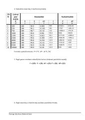 Omo dėsnio analizė. Laboratorinis darbas 2 puslapis