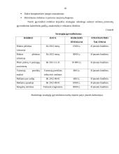 Verslo projektas "Mobili kirpykla" 18 puslapis