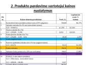 Kainodaros organizavimas UAB “Filamenta” Swatch laikrodžių įmonėje 12 puslapis