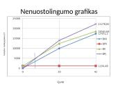 Kainodaros organizavimas UAB “Filamenta” Swatch laikrodžių įmonėje 14 puslapis