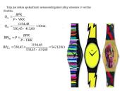 Kainodaros organizavimas UAB “Filamenta” Swatch laikrodžių įmonėje 15 puslapis