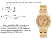 Kainodaros organizavimas UAB “Filamenta” Swatch laikrodžių įmonėje 19 puslapis