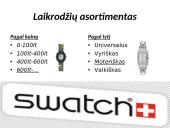 Kainodaros organizavimas UAB “Filamenta” Swatch laikrodžių įmonėje 5 puslapis