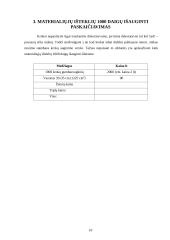 Krokų genties įvairovė ir auginimo technologijos paruošimas. Savarankiškas darbas 10 puslapis