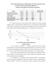 Lietuvos mokesčių sistema. Referatas 17 puslapis