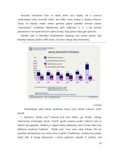 Įmonių bankrotas. Įmonių kūrimosi ir bankrotų dinamika Lietuvoje 18 puslapis