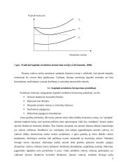 Kapitalo kaštų nustatymo būdai ir iškylančios problemos 5 puslapis