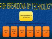 Fish and fish products 4 puslapis