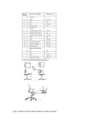 Darbo zonos ir darbo vietos ergonomika 12 puslapis