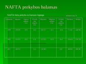 Šiaurės Amerikos laisvosios prekybos sutartis (NAFTA) 7 puslapis