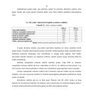 AB „Alita“ balanso ataskaitos analizė 19 puslapis