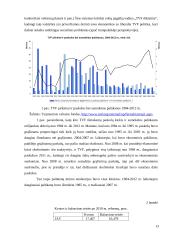 Tarptautinis valiutos fondas ir jo veikla Lietuvoje 13 puslapis