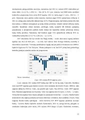 Finansinės krizės pabaigos indikatoriai 12 puslapis