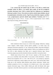 Finansinės krizės pabaigos indikatoriai 16 puslapis