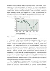 Finansinės krizės pabaigos indikatoriai 18 puslapis
