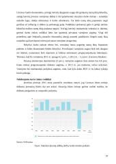 Finansinės krizės pabaigos indikatoriai 19 puslapis