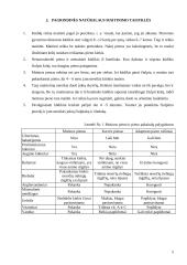 Kūdikių mityba 6 puslapis