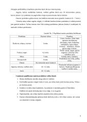 Kūdikių mityba 10 puslapis