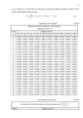 Finanansavimo būdai ir apskaičiavimo metodai 11 puslapis