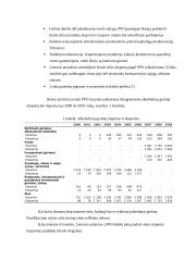 Tarptautinės prekybos organizacijos. Globalizacija 5 puslapis