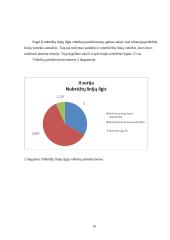 Įgūdžių referatas 9 puslapis