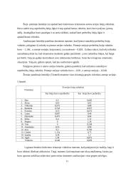 Įgūdžių referatas 10 puslapis