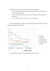 Diskutuojančių žmonių sąveikos mažojoje grupėje stebėjimas pagal R.F.Bales metodiką 11 puslapis