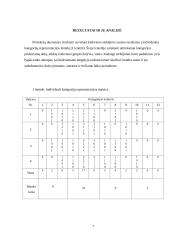 Diskutuojančių žmonių sąveikos mažojoje grupėje stebėjimas pagal R.F.Bales metodiką 7 puslapis