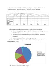 Diskutuojančių žmonių sąveikos mažojoje grupėje stebėjimas pagal R.F.Bales metodiką 10 puslapis