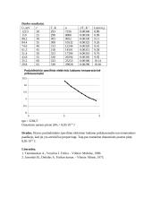 Puslaidininkio specifinio elektrinio laidumo priklausomybės nuo temperatūros tyrimai 2 puslapis