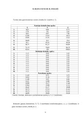 Fono įtaka spalvų suvokimui 6 puslapis