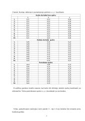 Fono įtaka spalvų suvokimui 7 puslapis