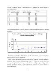 Fono įtaka spalvų suvokimui 8 puslapis