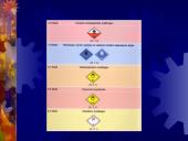 Pavojingosios medžiagos, jų charakteristikos ir poveikis žmogui ir aplinkai. Valstybinės reikšmės pavojingų objektų registras 13 puslapis